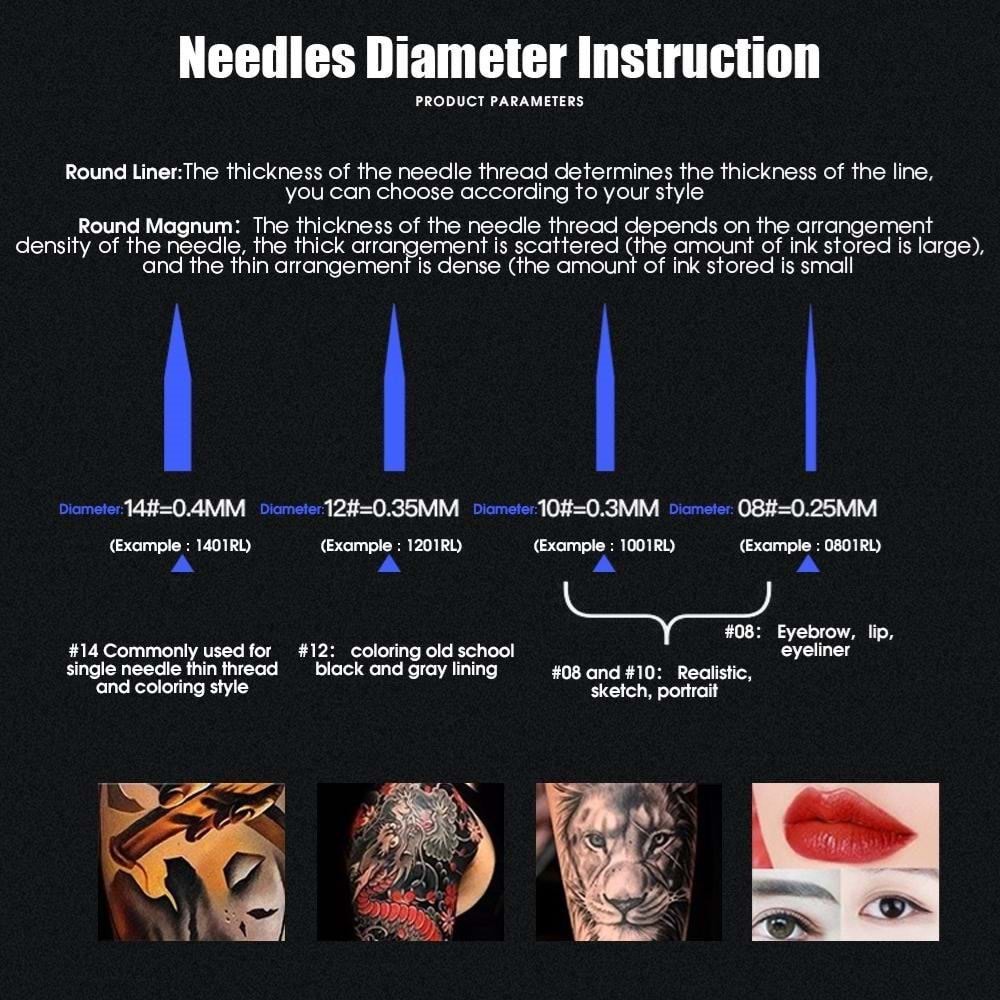 WJX KARTUŞ İĞNE 1027RM (20ADET/KUTU)