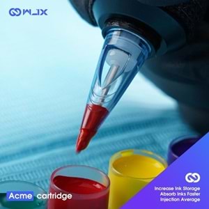 WJX KARTUŞ İĞNE 1205RS (20ADET/KUTU)