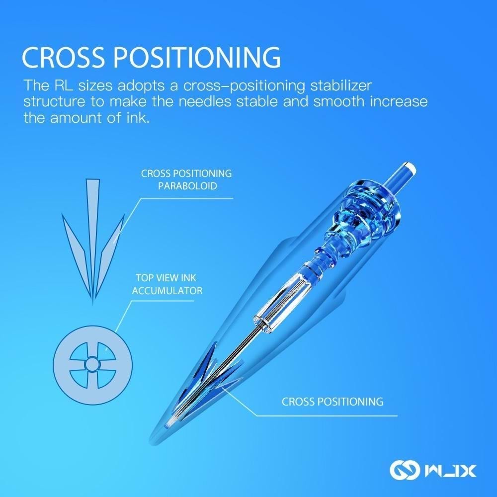 WJX KARTUŞ İĞNE 1005RM (20ADET/KUTU)