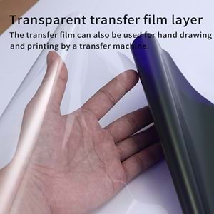 SOULWAY GHOST CLEAR THERMAL FILM & KARBON PAKET (100adet)