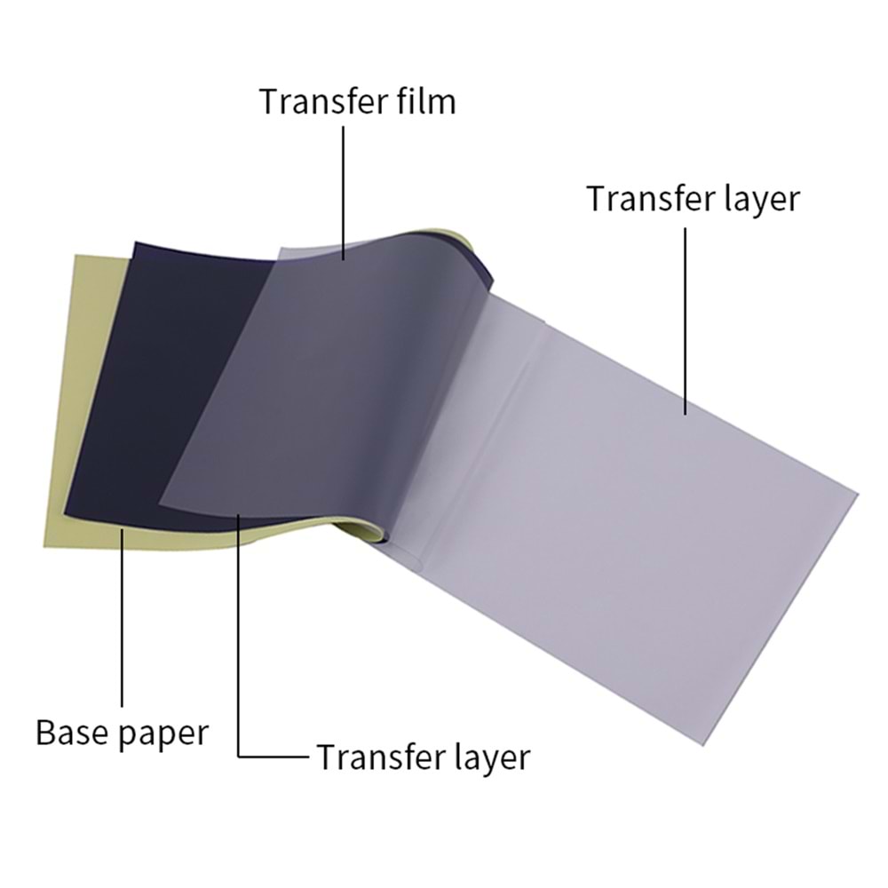 SOULWAY GHOST CLEAR THERMAL FILM & KARBON PAKET (100adet)